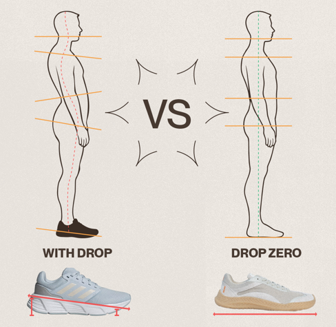 Why Your Shoes Are Wrecking Your Posture (And What to Do About It)