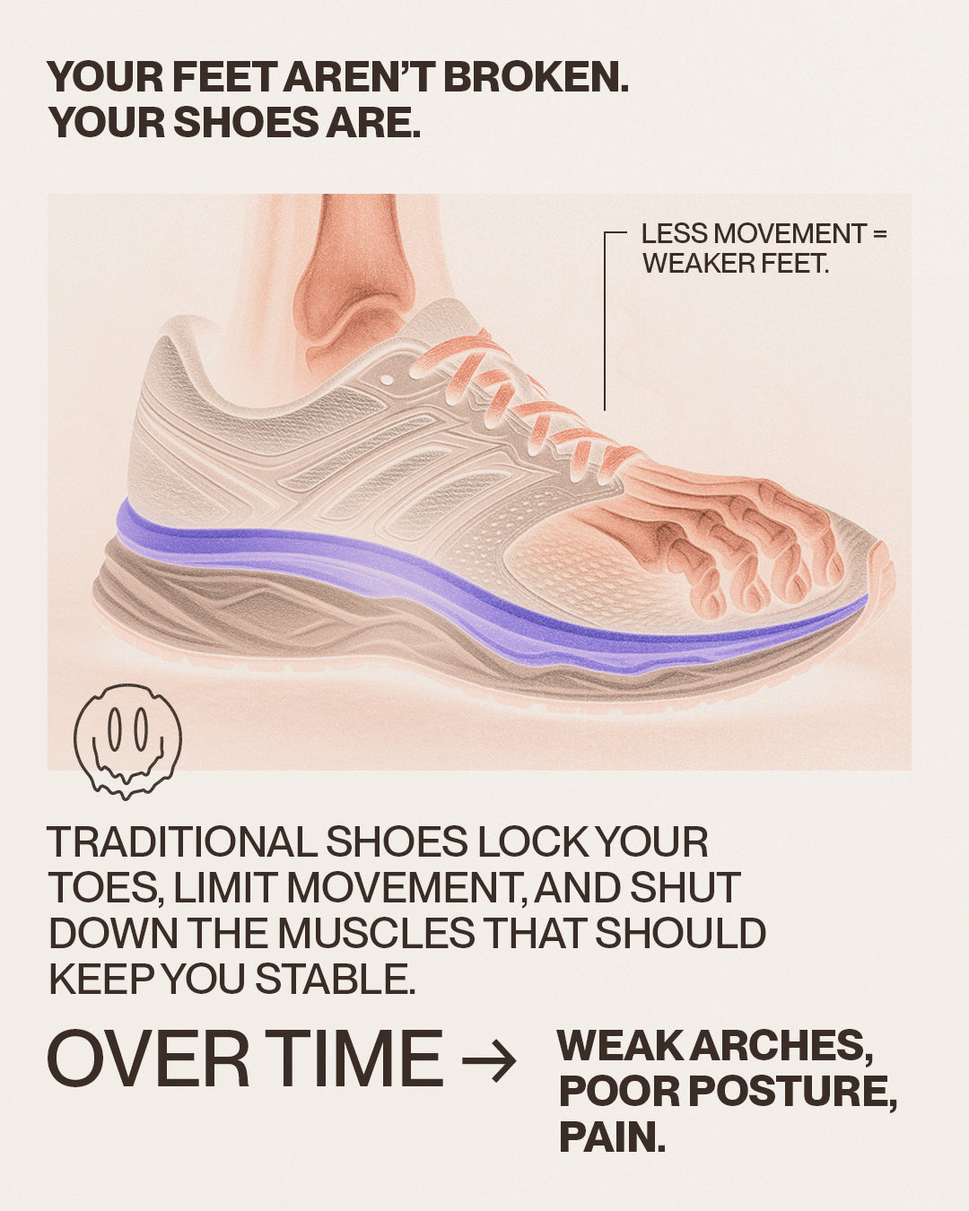 Your feet aren't broken - your shoes are - The Nude Foot